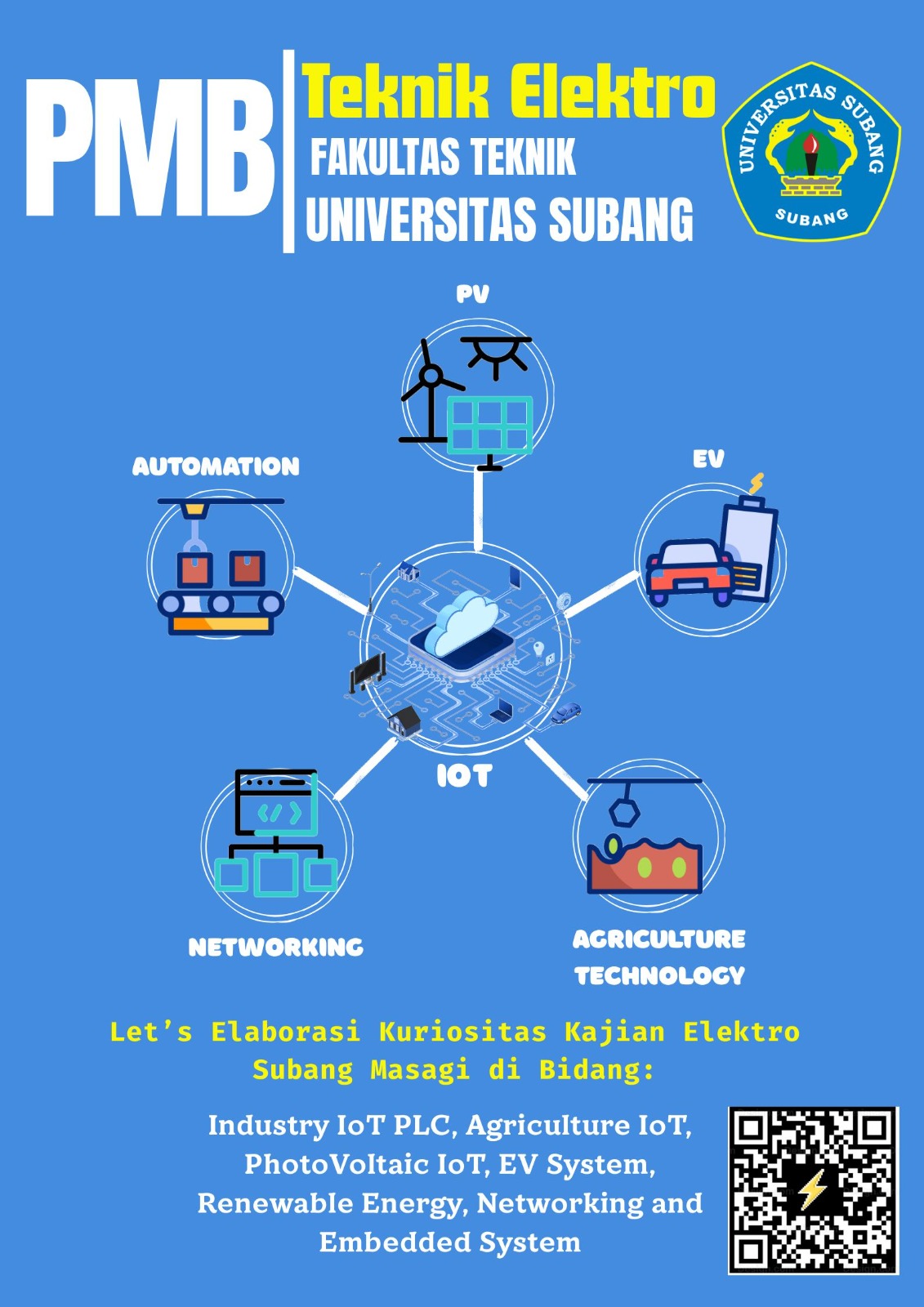 Kanan - Iklan Sidebar